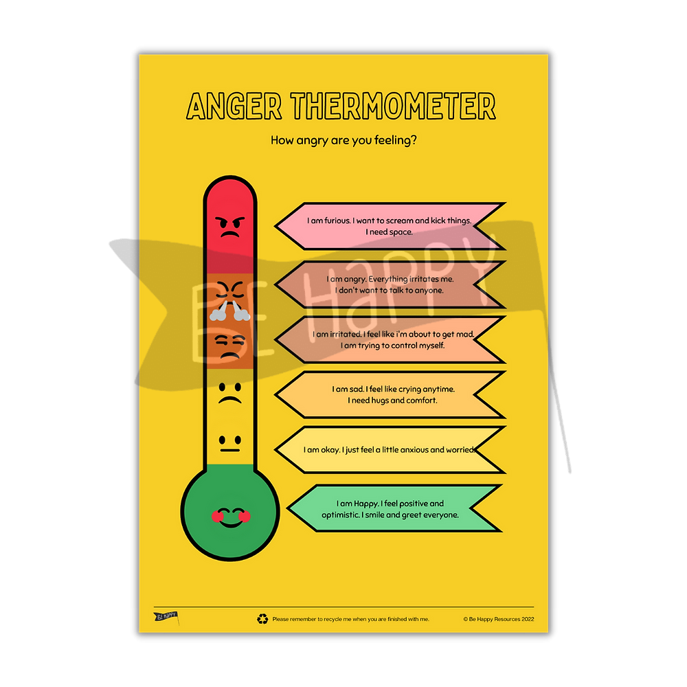 Anger Thermometer Be Happy Resources