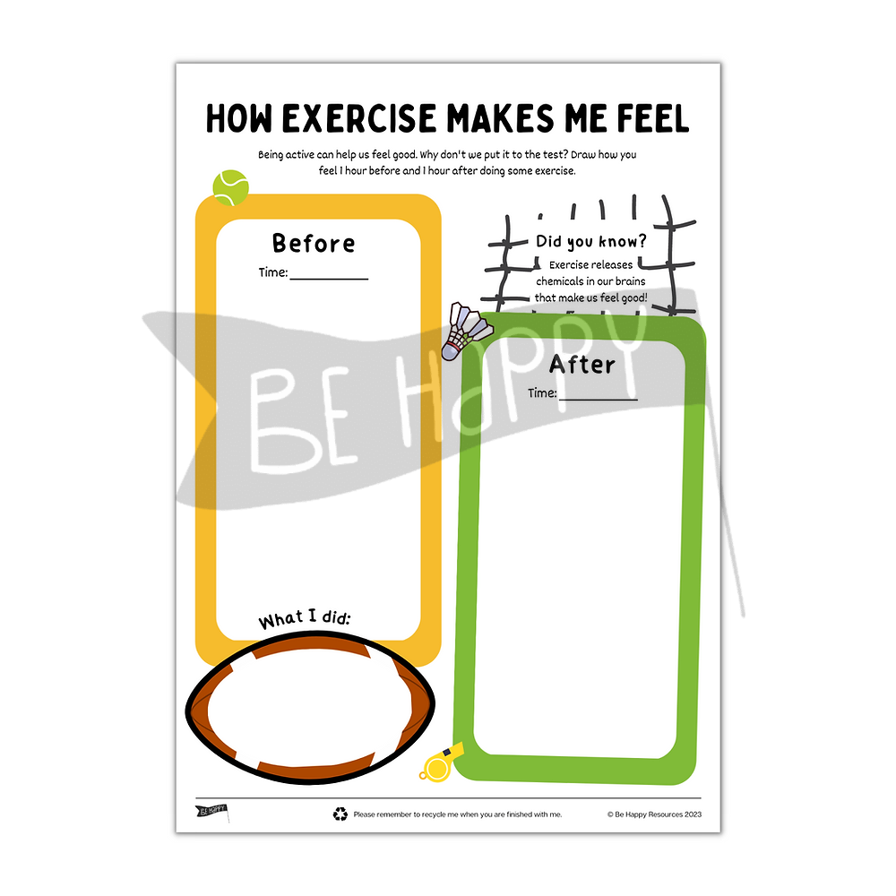How Exercise Makes Me Feel