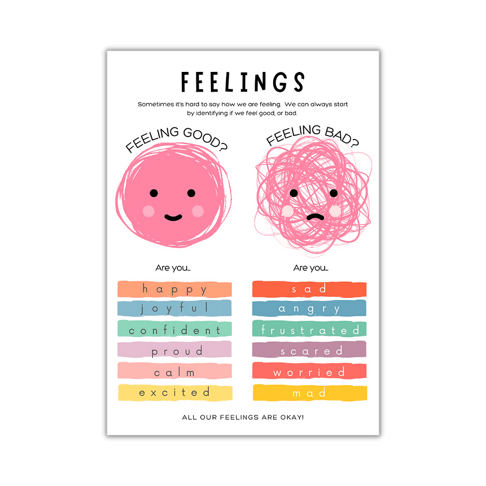 Feelings Print Good Or Bad Be Happy Resources