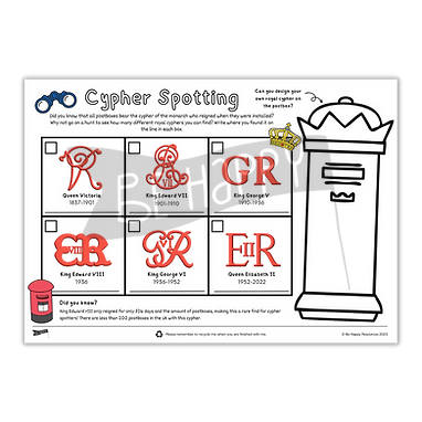 Cypher Spotting