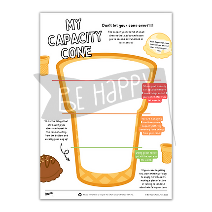 Capacity Cone