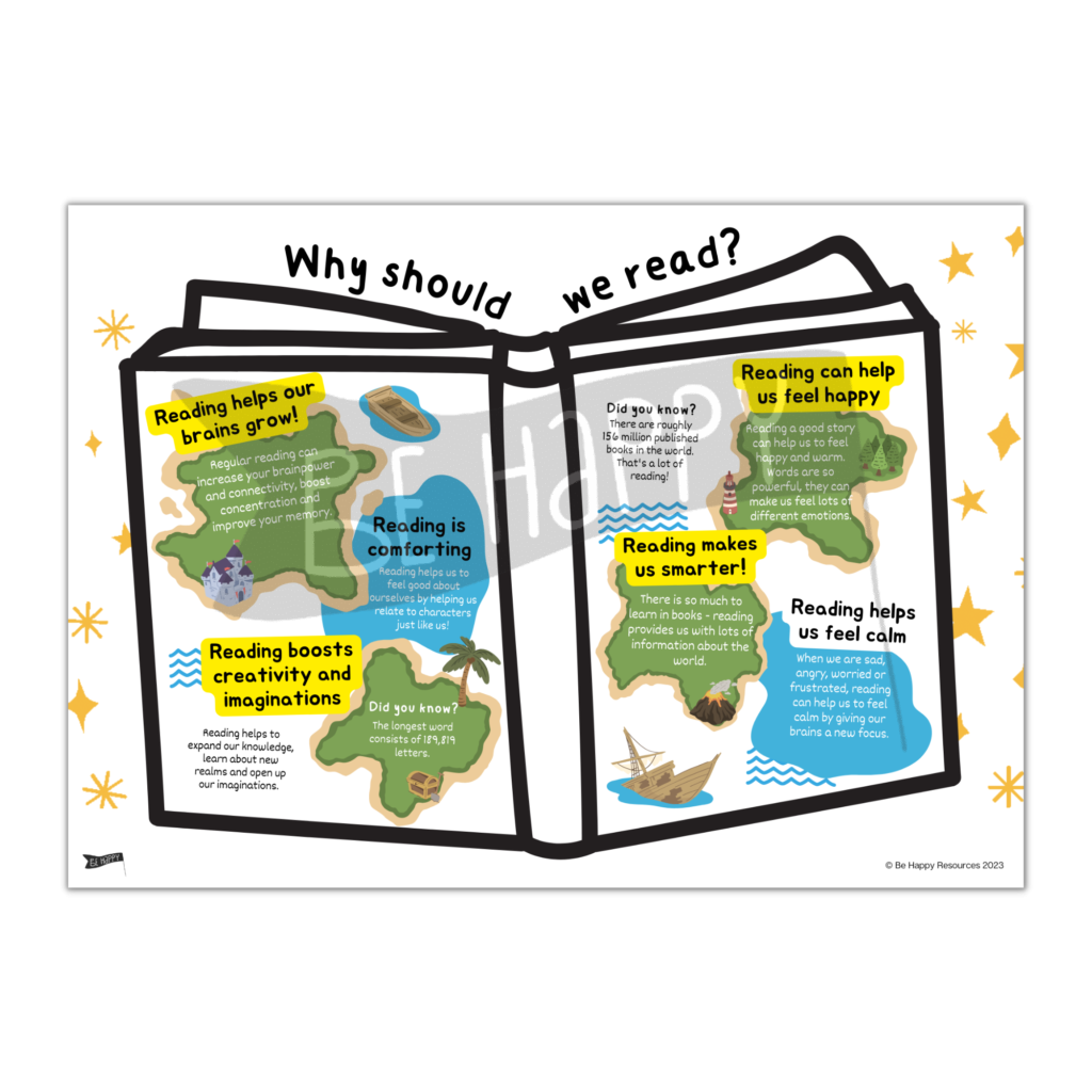 Why Should We Read
