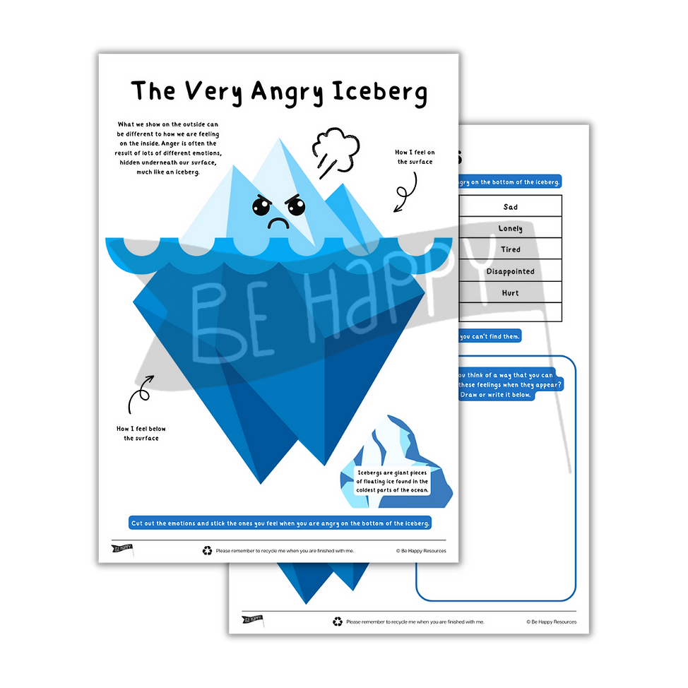 The Very Angry Iceberg