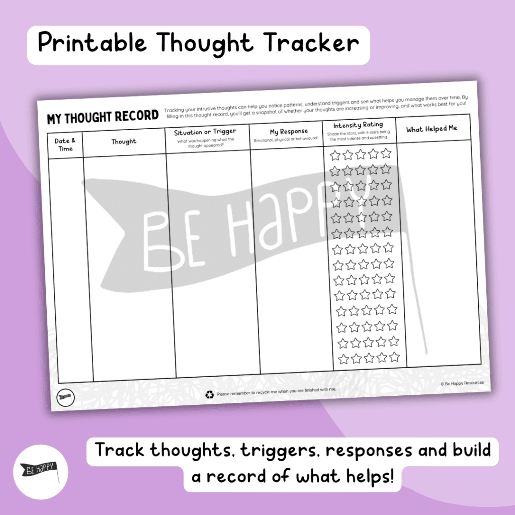My Thought Record - A Tool for Understanding and Managing Thoughts