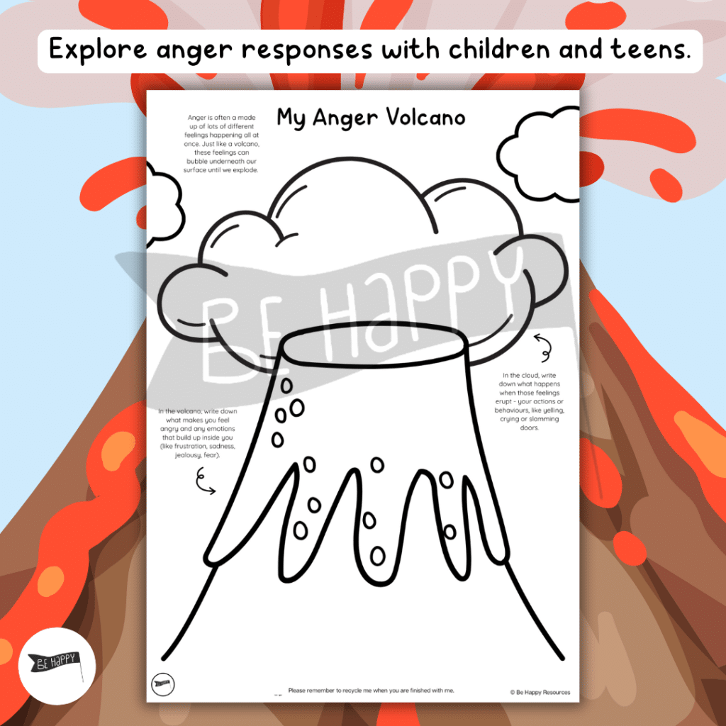 My Anger Volcano – A Metaphorical Anger Management Resource for Children and Teens