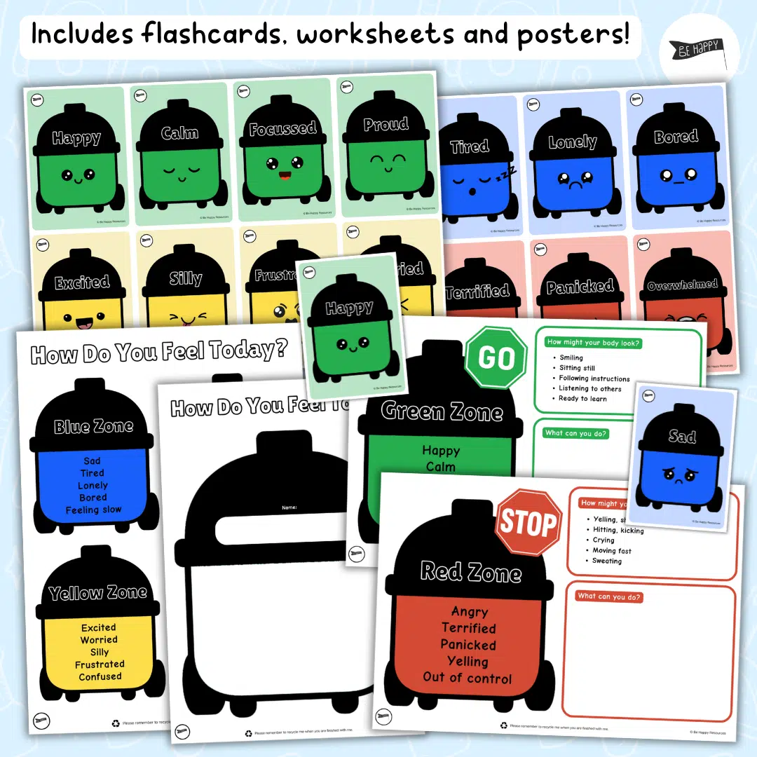Henry Hoover Flashcards - Printable Henry Hoover Zones of Regulation Worksheets by Be Happy Resources