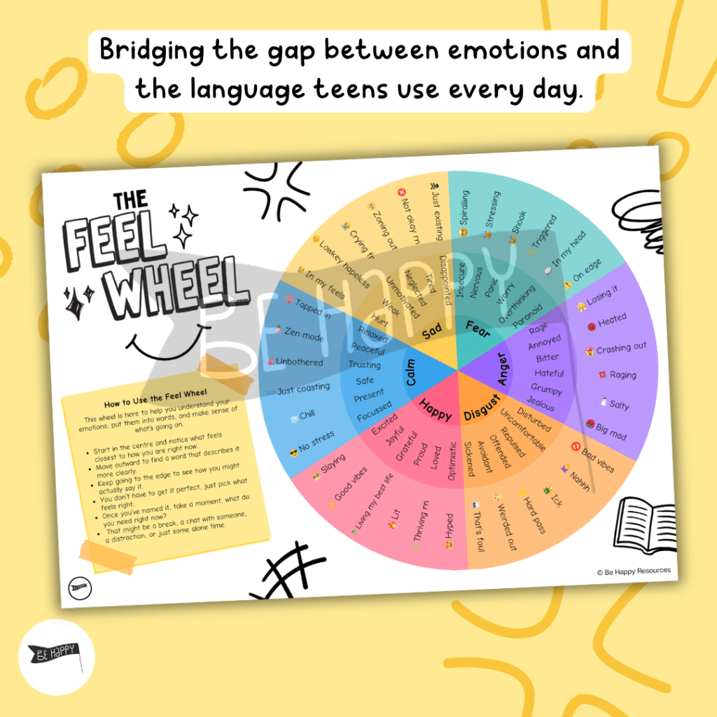 The Feel Wheel – Emotion Wheel With Teen Slang - Explore Emotions, Open Up Conversations