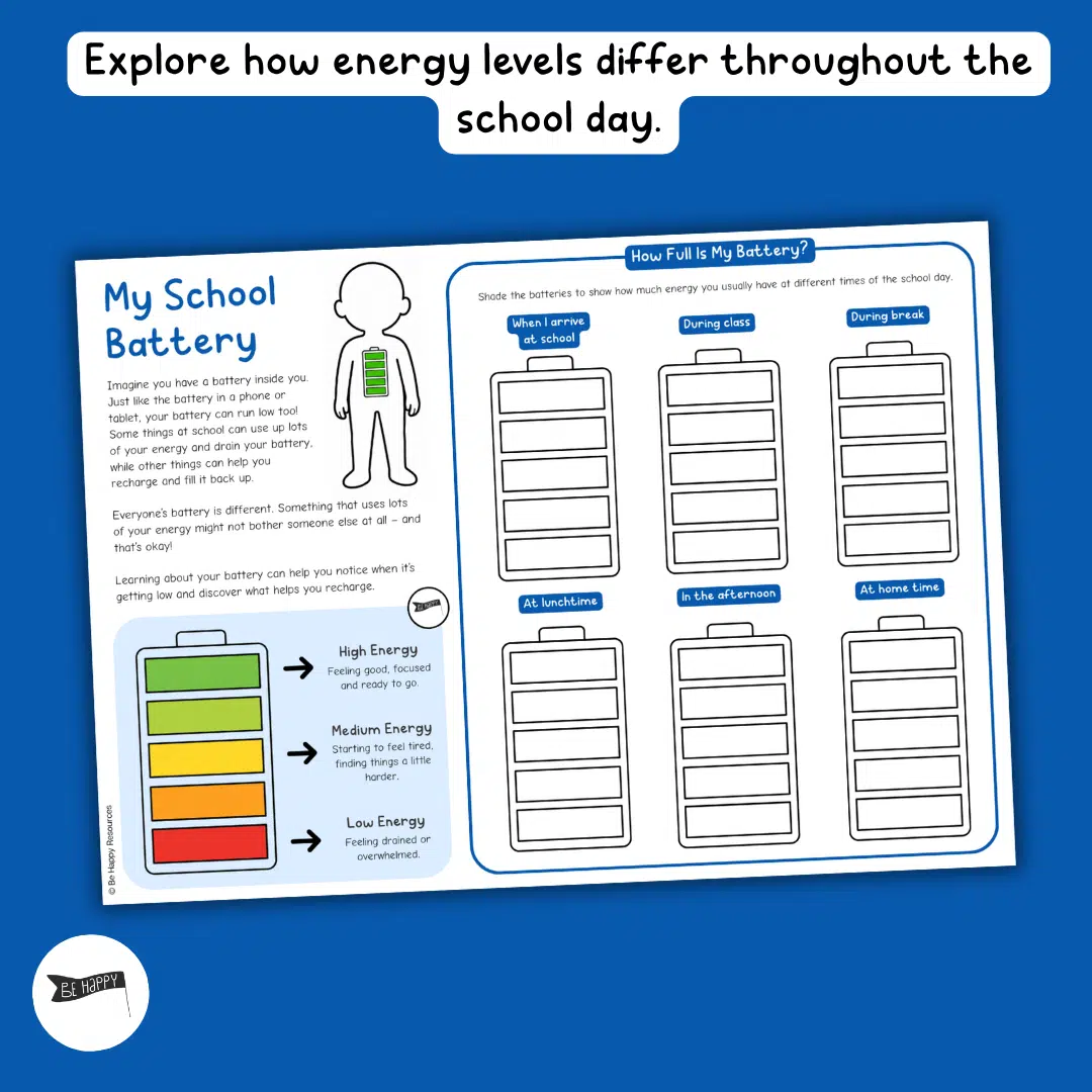 My School Battery – Explore, Understand and Manage Energy Levels at School - Image 2